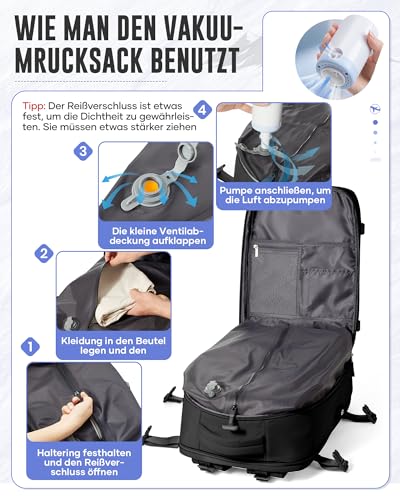 WEPOET Sac à dos sous-vide voyage avec pompe airbag cabine avion imperméable vacuum backpack homme femme port USB